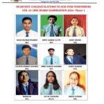 Congratulation to our Star Performers Phase 1